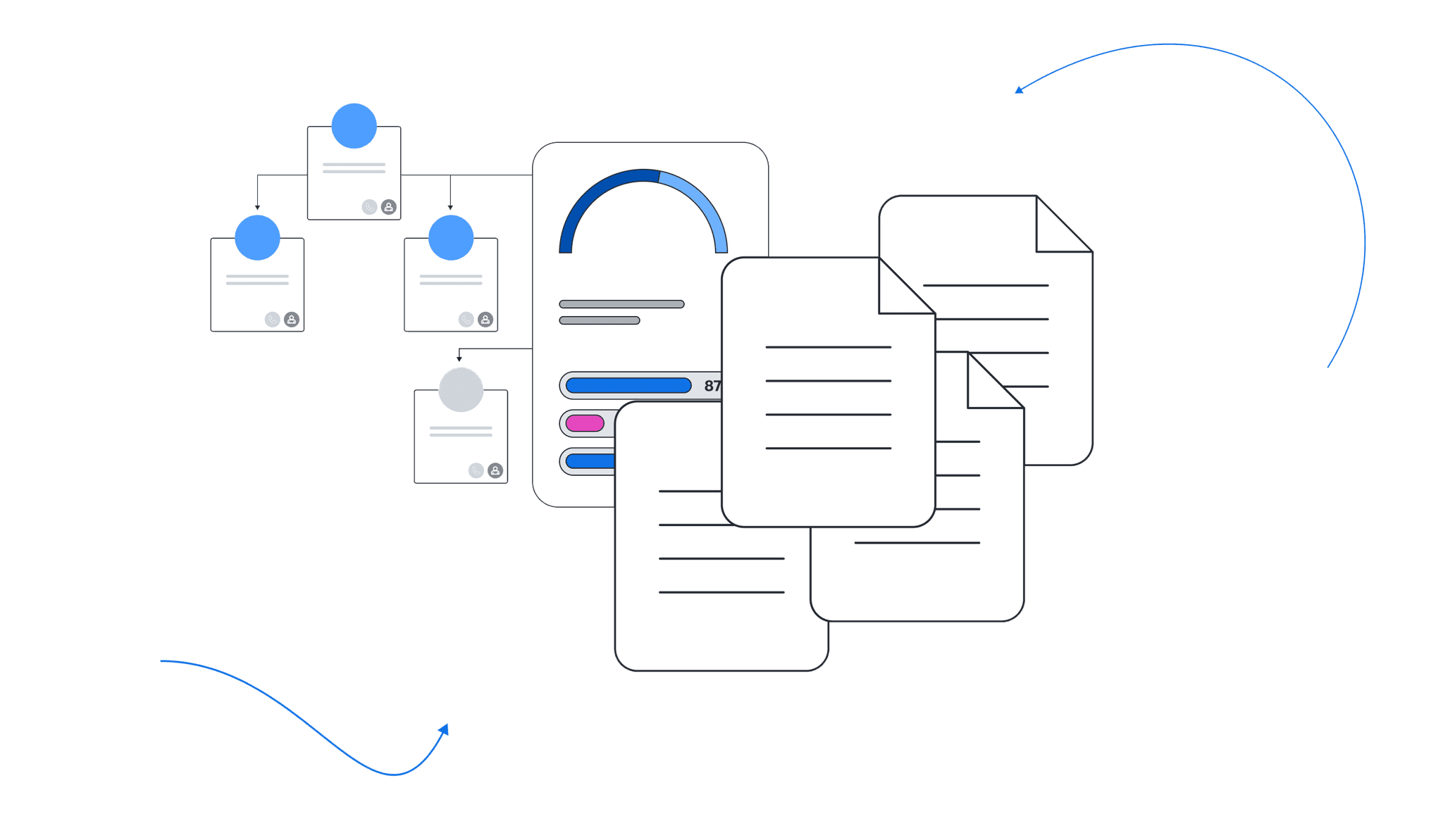 Sales Toolkit